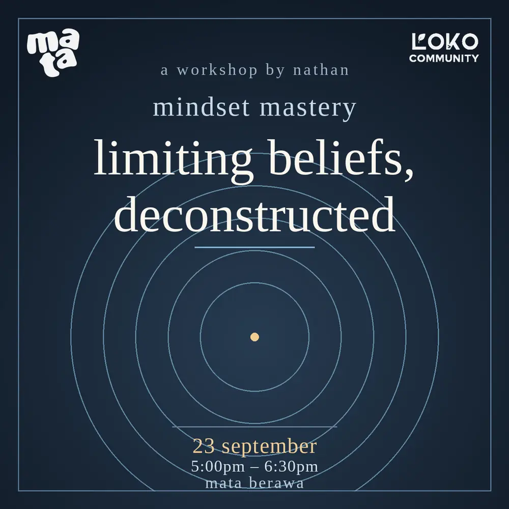 Mindset Mastery: Limiting Beliefs, Deconstructed